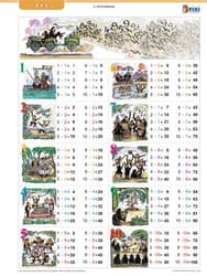 Student worksheet, A4, STIEFEL "Multiplication Table"