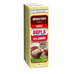 Biomed Chestnut FORTE cream DUO 2x60g