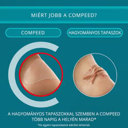 Compeed blister patch medium 5x