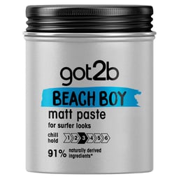 Hairgel, wax