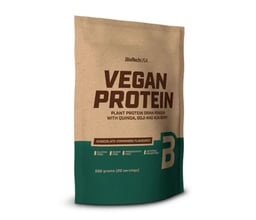 Protein, Sportétrend - Táplálék kiegészítő