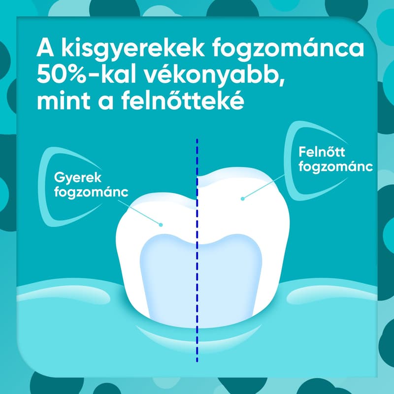 Sensodyne Pronamel Kids fogkrém 0-6 éveseknek