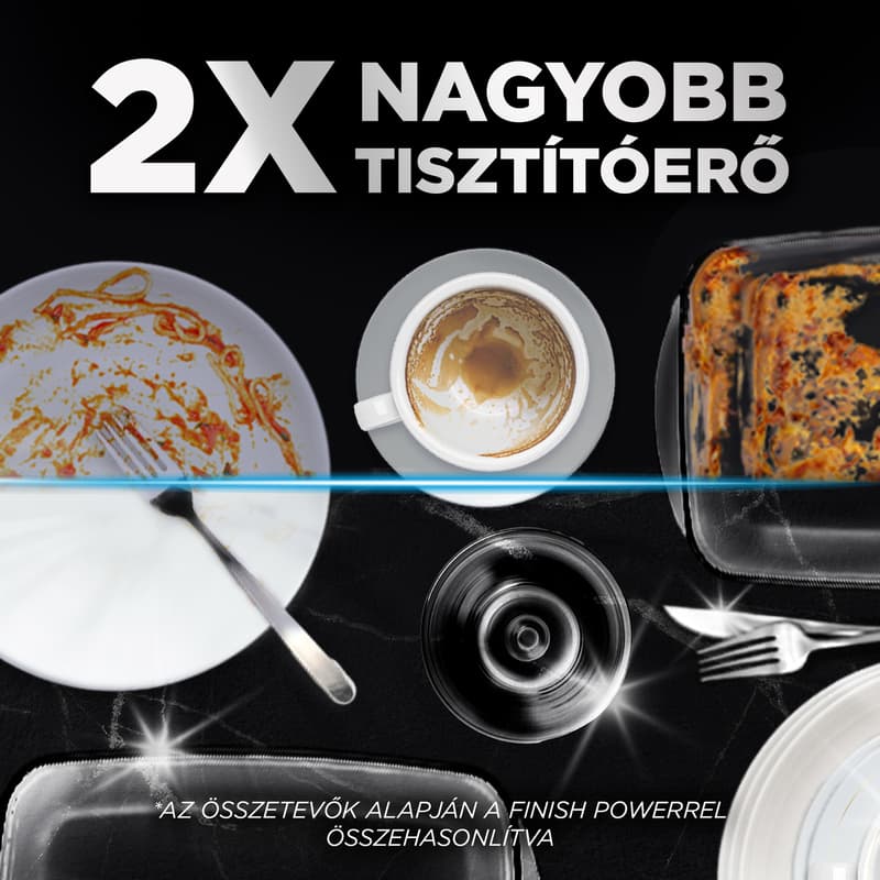 Finish Ultimate All in 1 mosogatógép kapszula, Citrom illat