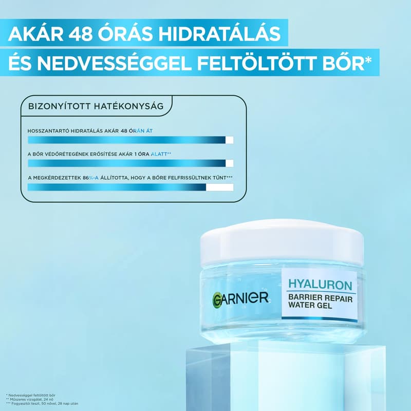 Garnier Skin Naturals Hyaluronic Aloe Jelly