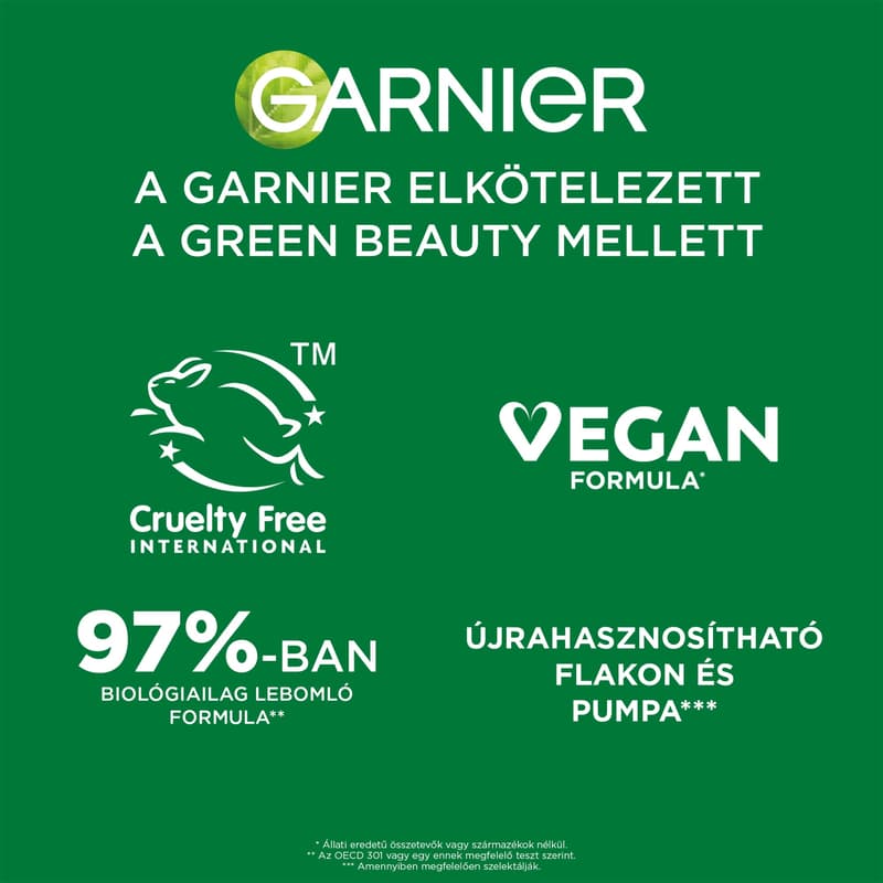 Garnier Pure Active Hydrating Facial Cleanser Against Skin Imperfections