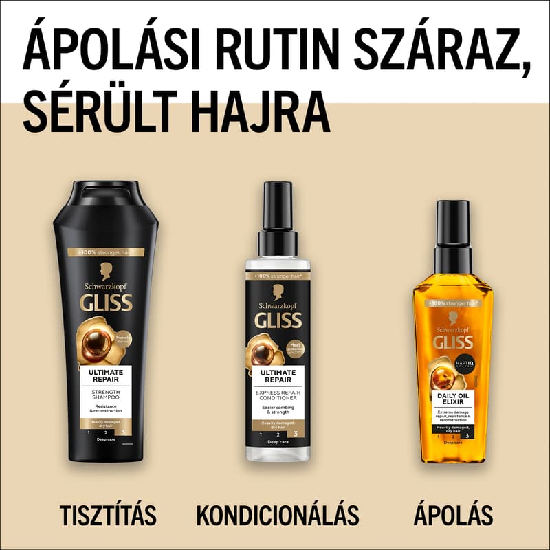 Gliss hajolaj Daily oil elixir