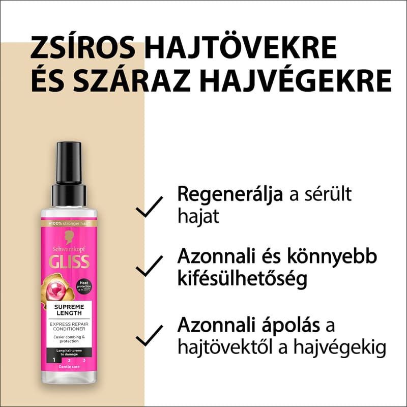 Gliss hair regenerating balm Express Repair - Supreme Length for long hair