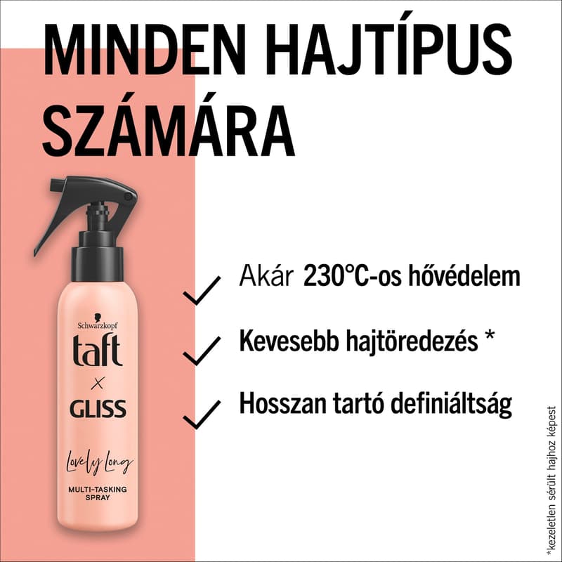 Taft X Gliss Hővédő spray
