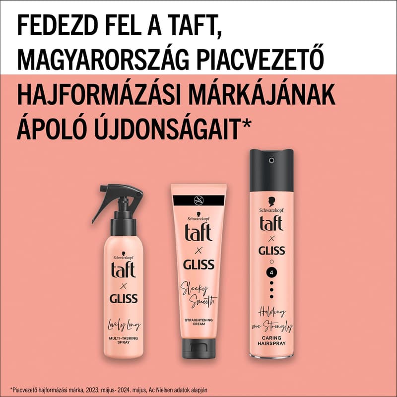 Taft X Gliss Hővédő spray