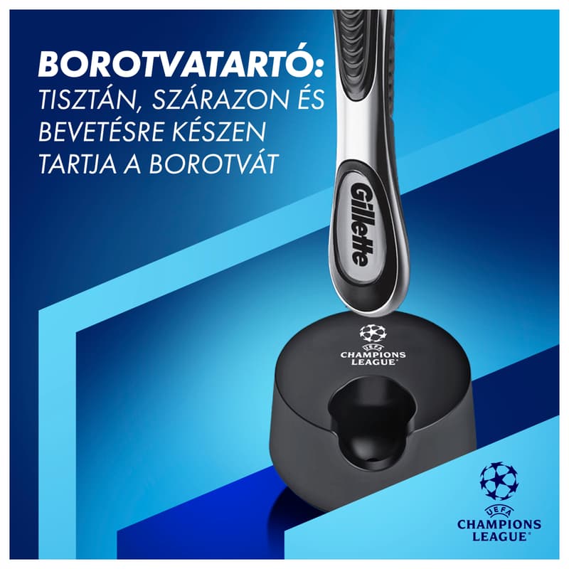 Fusion ProGlide Male Razor System H+5
