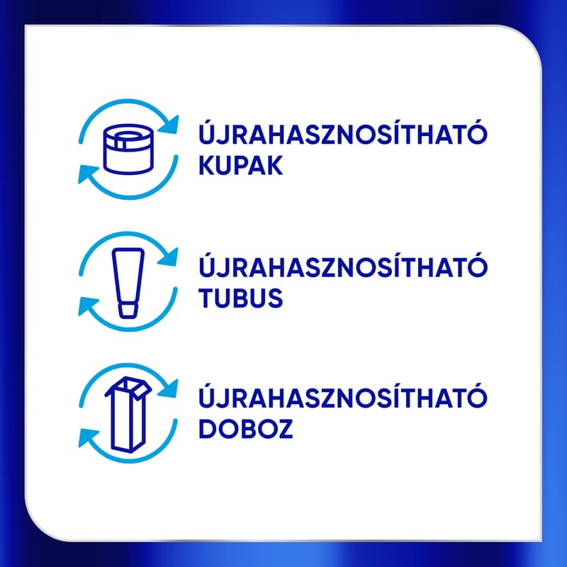 Sensodyne
