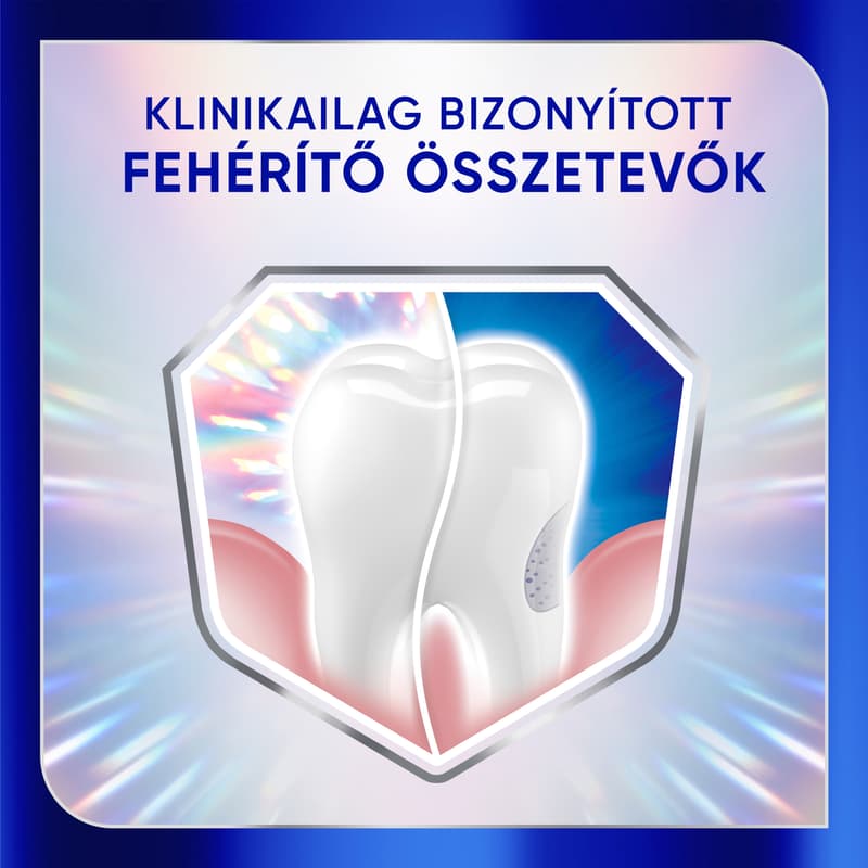 Sensodyne