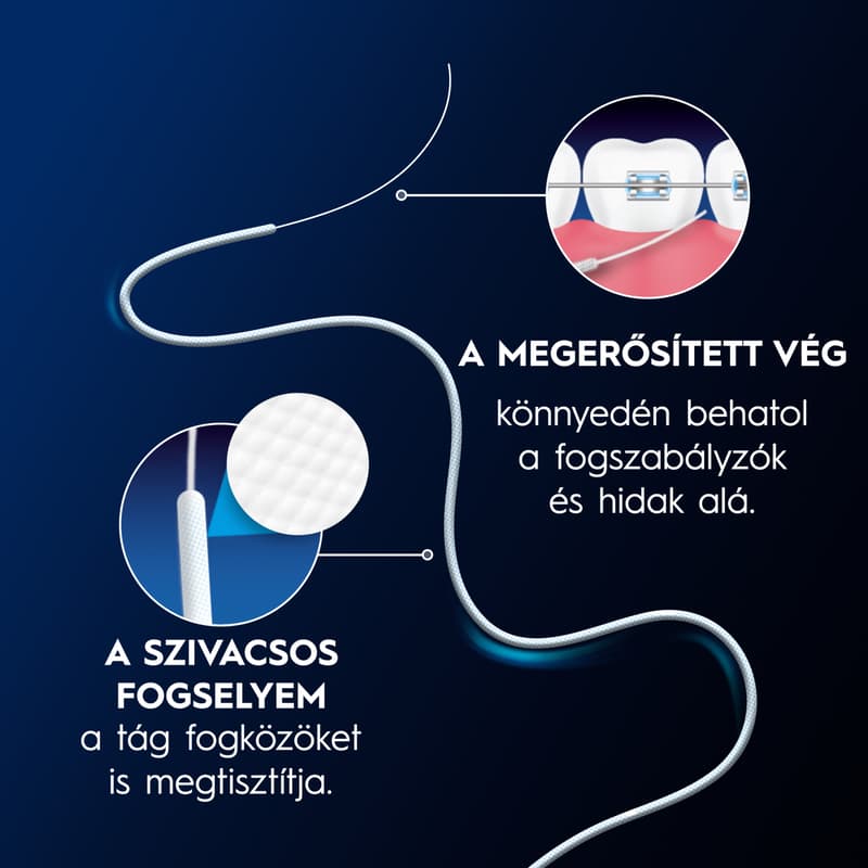 Oral-B Super Fogselyem, Előre Vágott Szál, 50 db