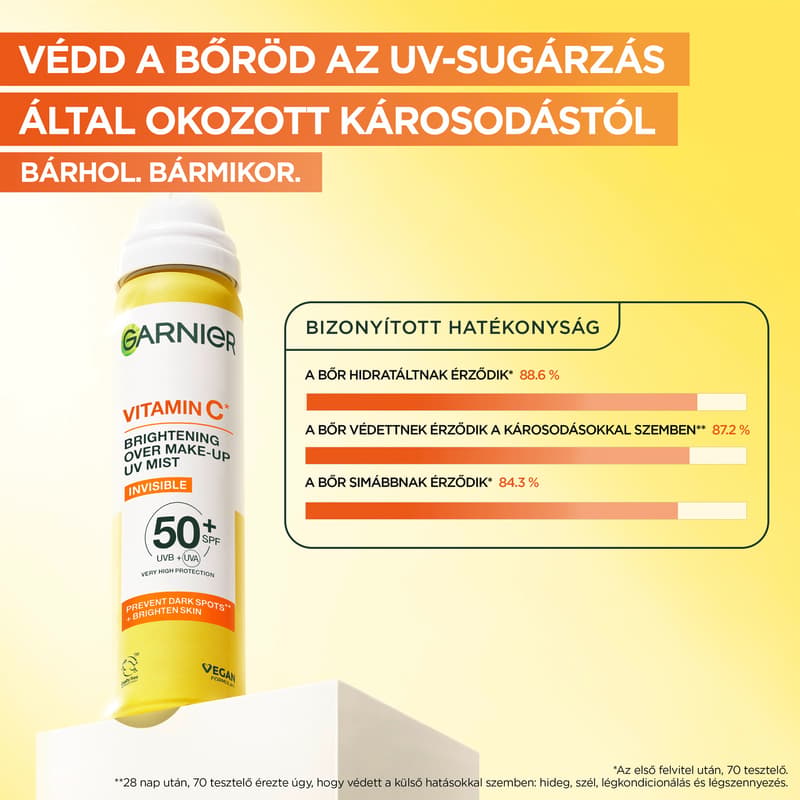 Garnier Vitamin C+ Ragyogásfokozó SPF 50+ láthatatlan, smink fölé is használható arcpermet