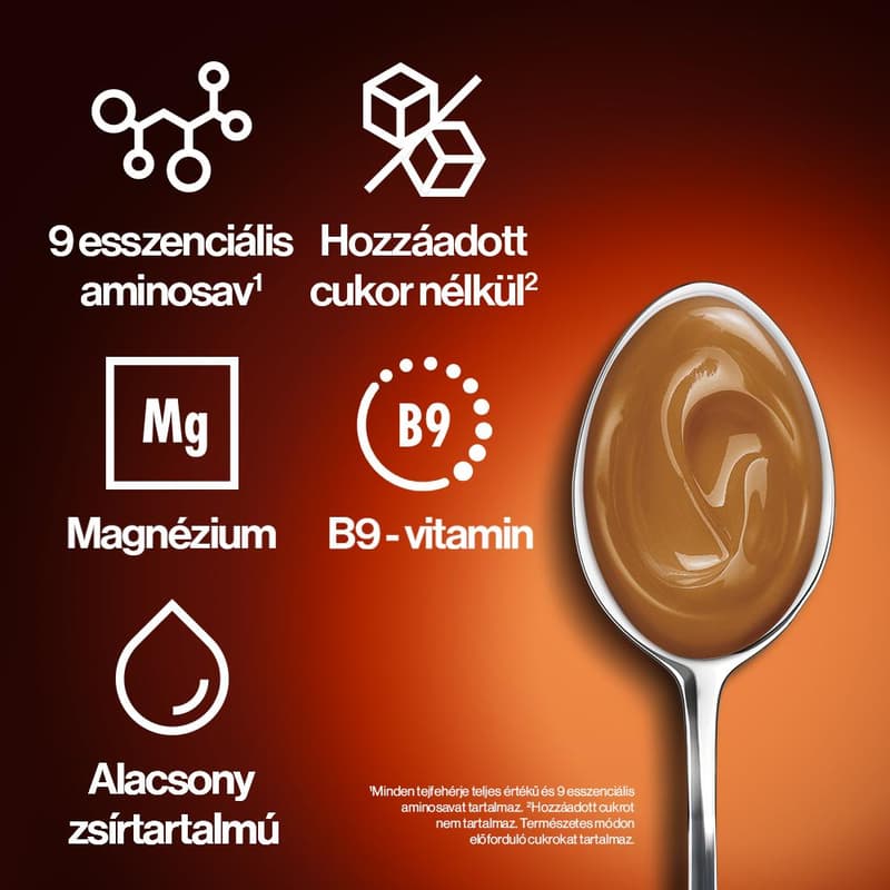 YoPRO karamellízű tejdesszert édesítőszerrel, magnéziummal és folsavval