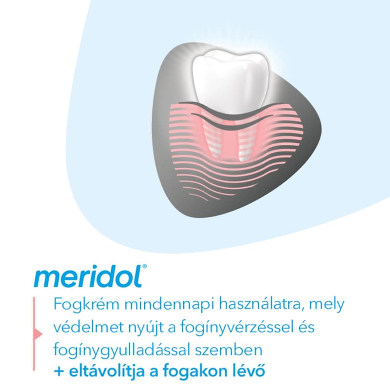 Meridol Gentle White toothpaste