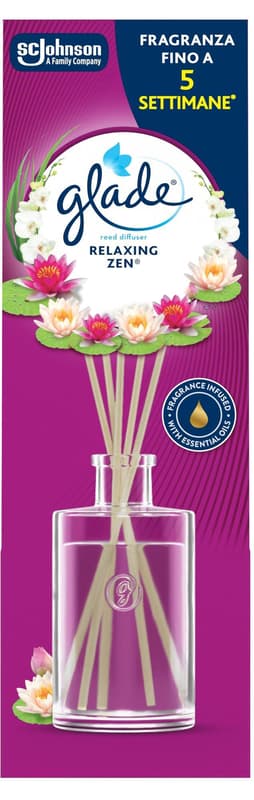 Glade® Reed Diffuser - Relaxing Zen