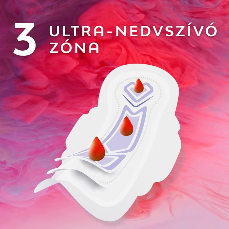 Libresse Ultra Normal multistyle sanitary pads