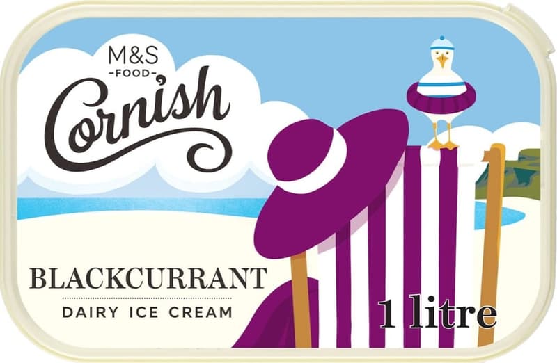 ice cream, fruit ice cream