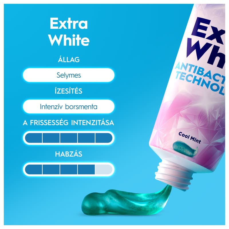 Oral-B Complete Extra White Toothpaste with antibacterial zink, 75 ml