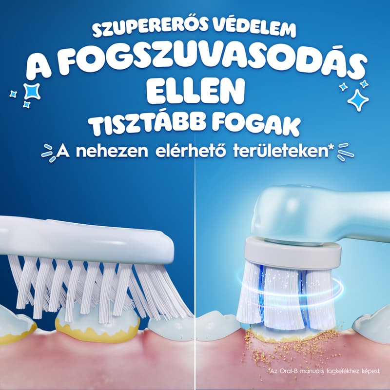 Oral-B Advanced Sensitivity Protection Fresh Mint Fogkrém, 75 ml