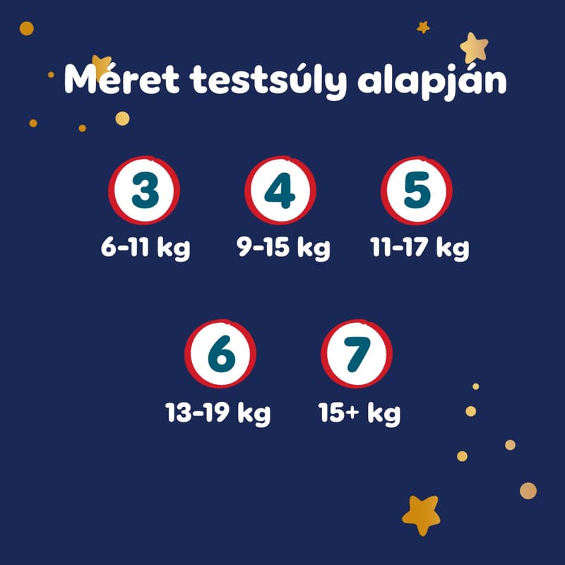 Pampers Night Pants Éjszakai Bugyipelenka, Méret: 7 (15+ kg) 17 db