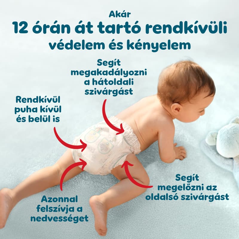 Pampers Premium Care Pants Bugyipelenka, Havi Pelenkacsomag, Méret: 4 (9-15 kg) 124 db