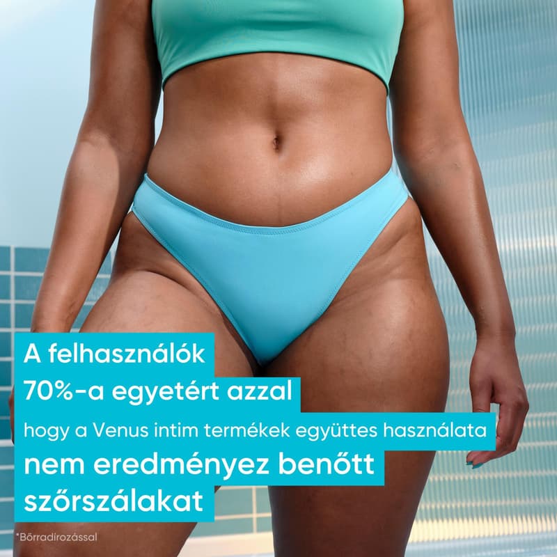 Gillette Venus Női Borotva Az Intim Területekhez, 5 db Borotvabetéttel és Fali Borotvatartóval