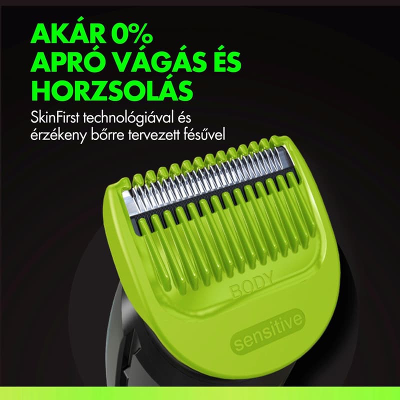 Gillette MHR Stylers BG5340 Carton
