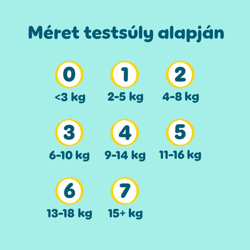 Pampers Premium Care Pelenka, Méret: 4 (9-14 kg) 104 db