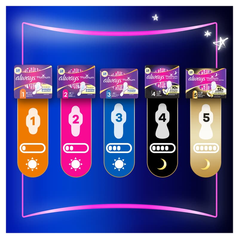 Always Platinum Night (3-as Méret) Szárnyas Egészségügyi Betét