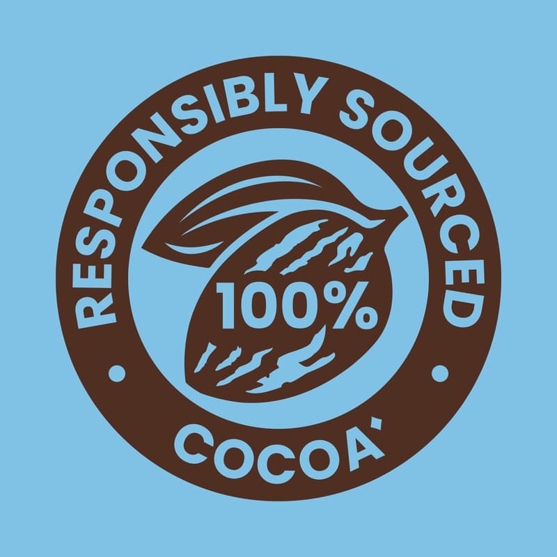 Bounty coconut slices dipped in milk chocolate