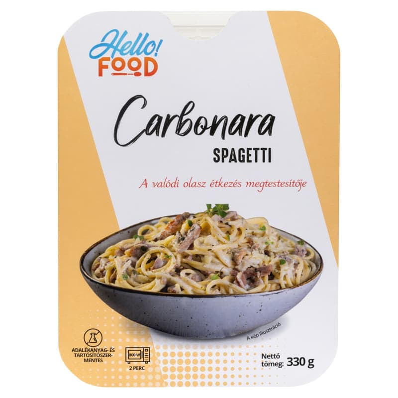 HELLO FOOD Spagetti carbonara