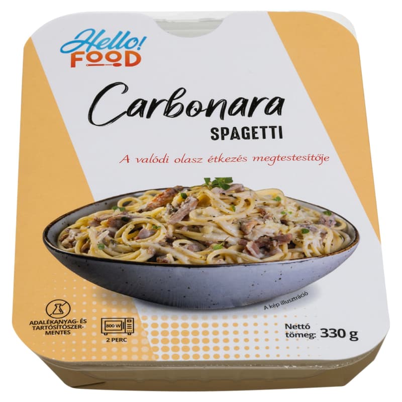 HELLO FOOD Spagetti carbonara