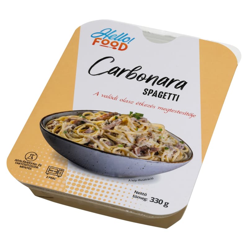 HELLO FOOD Spagetti carbonara