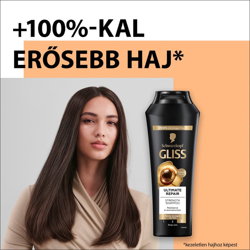 Gliss Kur Hair Regenerating Shampoo - Ultimate repair