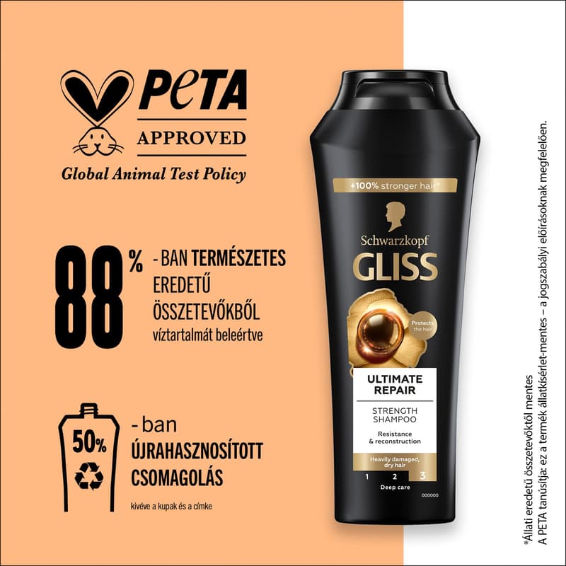 Gliss Kur Hair Regenerating Shampoo - Ultimate repair