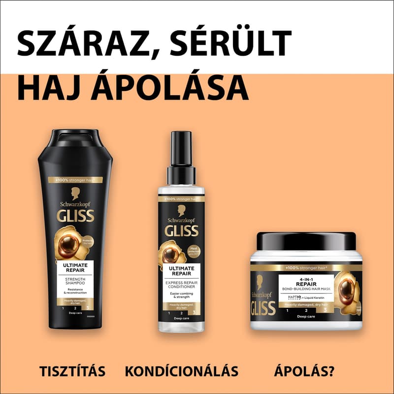 Gliss Kur Hair Regenerating Shampoo - Ultimate repair
