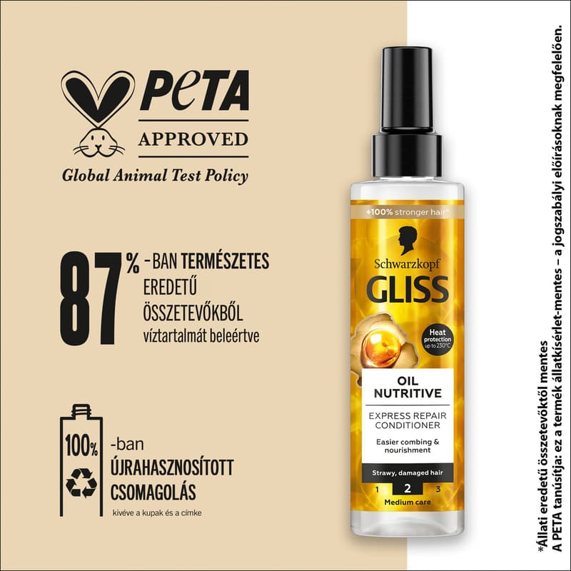 Gliss Kur Hair Regenerating Conditioner Express Repair - Nourishing Oil