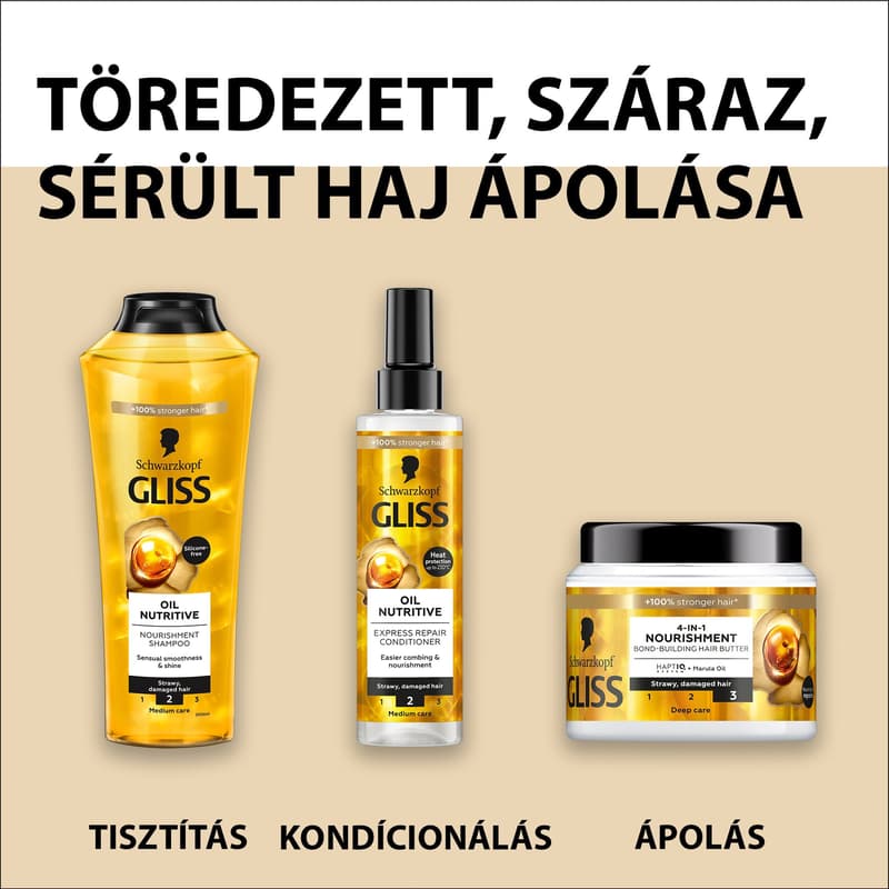 Gliss Kur Hair Regenerating Conditioner Express Repair - Nourishing Oil