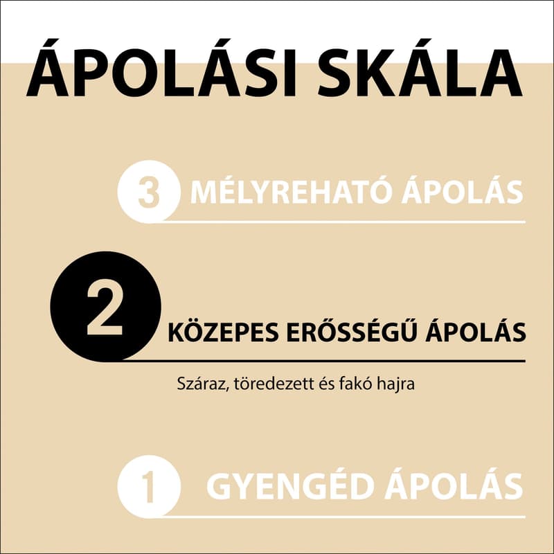 Gliss hajregeneráló balzsam Tápláló olaj