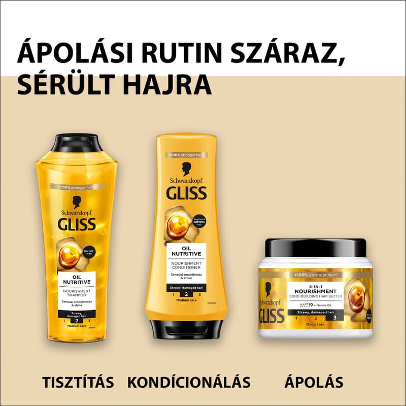 Gliss hajregeneráló balzsam Tápláló olaj
