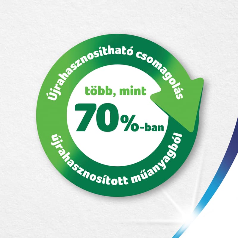 Zewa Premium Flexisheets háztartási papírtörlő 2 rétegű