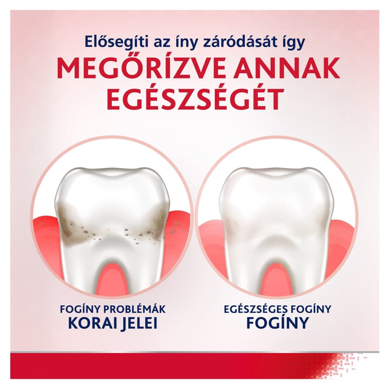 Parodontax Daily Gum Care Mouthwash