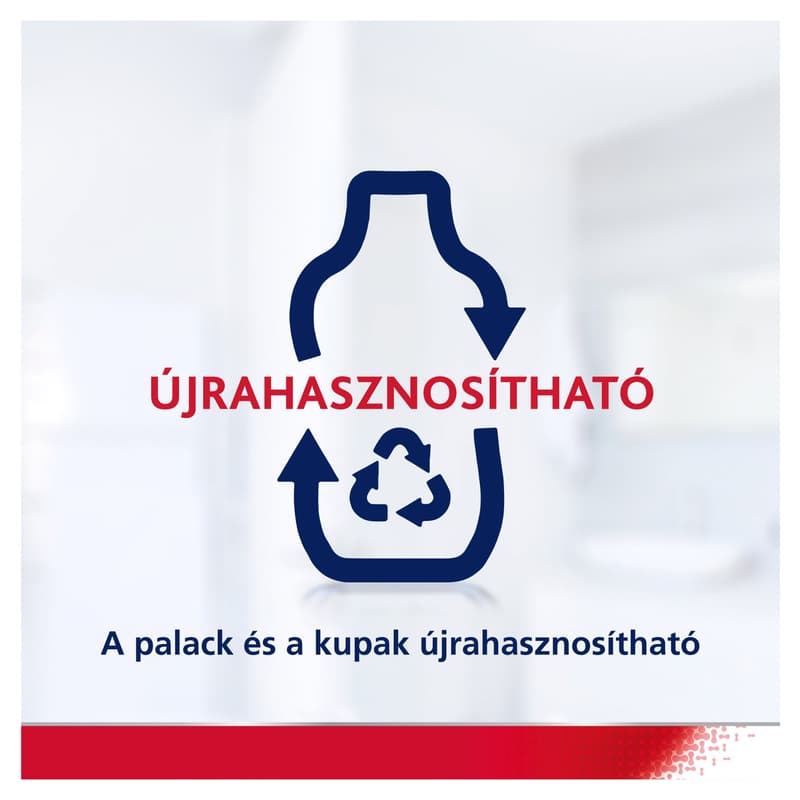 Parodontax Daily Gum Care Mouthwash