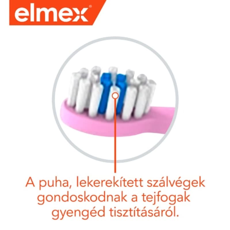 elmex gyakorló gyermek lágy fogkefe és fogkrém 0-3 éves gyerekeknek