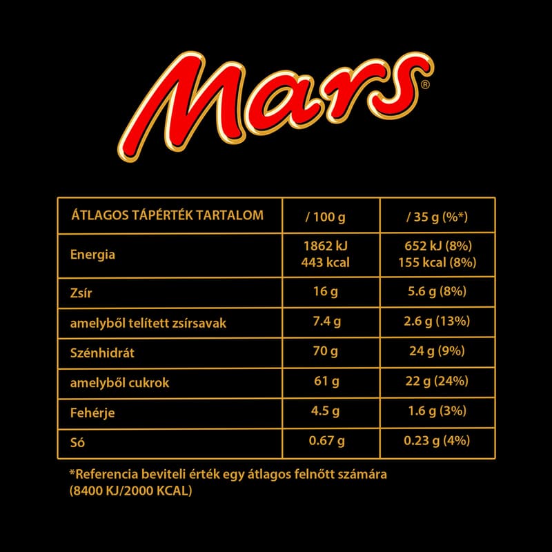 Mars tejcsokoládé