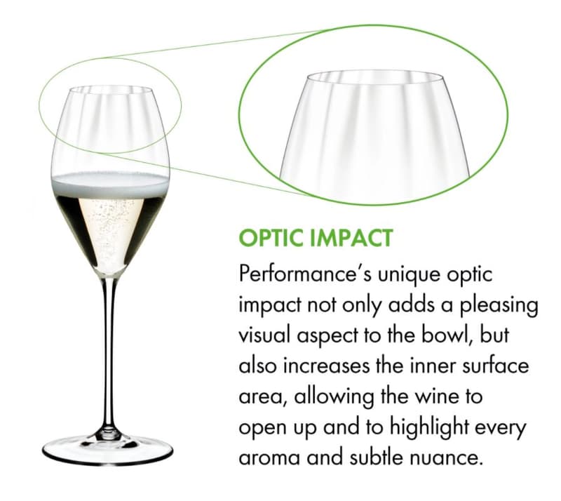 Riedel Performance Champagne pezsgőspohár