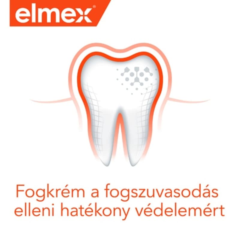 elmex toothpaste anti-caries professional