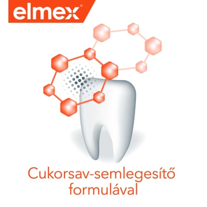 elmex toothpaste anti-caries professional